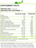 ReThink CBD Gummies - Multivitamins - 300 mg - 30 Count - Label